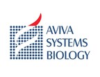 Aviva Systems Biology Joins YCharOS, Inc. Industry Advisory Committee to Evaluate Antibody Reagents