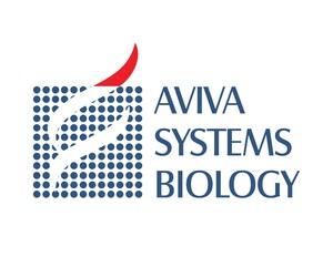 Aviva Systems Biology Joins YCharOS, Inc. Industry Advisory Committee to Evaluate Antibody Reagents