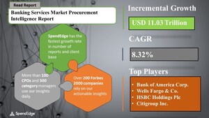 Banking Services Sourcing and Procurement Market during 2021-2025| COVID-19 Impact &amp; Recovery Analysis | SpendEdge