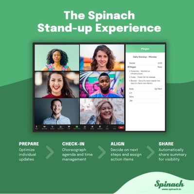 The Spinach Stand-up Experience