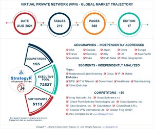 New Analysis from Global Industry Analysts Reveals Steady Growth for Virtual Private Network (VPN), with the Market to Reach $77.1 Billion Worldwide by 2026