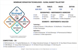 New Study from StrategyR Highlights a $30.9 Billion Global Market for Membrane Separation Technologies by 2026