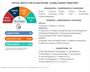 A $1.7 Billion Global Opportunity for Virtual Reality (VR) In Healthcare by 2026 - New Research from StrategyR
