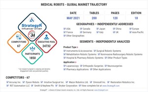 Valued to be $20.7 Billion by 2026, Medical Robots Slated for Robust Growth Worldwide