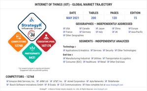 Global Industry Analysts Predicts the World Internet of Things (IoT) Market to Reach $784.1 Billion by 2026