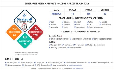Enterprise Media Gateways