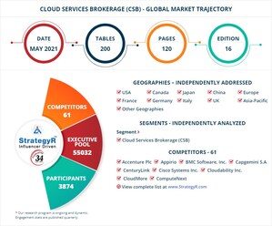 Valued to be $24.1 Billion by 2026, Cloud Services Brokerage (CSB) Slated for Robust Growth Worldwide