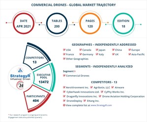 Valued to be $15.4 Billion by 2026, Commercial Drones Slated for Robust Growth Worldwide