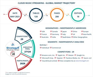 New Study from StrategyR Highlights a $23.8 Billion Global Market for Cloud Music Streaming by 2026