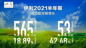 Yili Group records H1 sales revenue of 56.51b yuan
