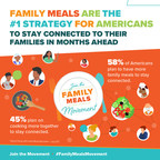 Global Pandemic Fundamentally Changes Family Meals Landscape