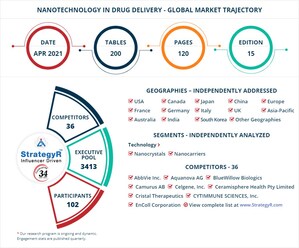 A $138.8 Billion Global Opportunity for Nanotechnology in Drug Delivery by 2026 - New Research from StrategyR