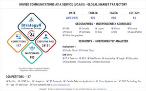 Global Industry Analysts Predicts the World Unified Communications as a Service (UCaaS) Market to Reach $95.6 Billion by 2026