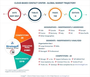 Global Cloud-Based Contact Center Market to Reach $34.7 Billion by 2026