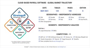 Global Industry Analysts Predicts the World Cloud-based Payroll Software Market to Reach $10.7 Billion by 2026