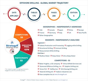 With Market Size Valued at $119.8 Billion by 2026, it`s a Healthy Outlook for the Global Offshore Drilling Market