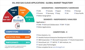 New Study from StrategyR Highlights a $7.2 Billion Global Market for Oil and Gas Cloud Applications by 2026