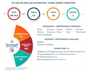 A $1.3 Billion Global Opportunity for Oil and Gas Drilling Automation by 2026 - New Research from StrategyR