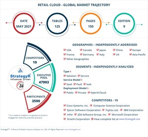 Global Retail Cloud Market to Reach $59.8 Billion by 2026