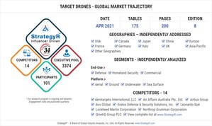 With Market Size Valued at $7.2 Billion by 2026, it`s a Healthy Outlook for the Global Target Drones Market