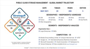 New Study from StrategyR Highlights a $20 Billion Global Market for Public Cloud Storage Management by 2026