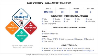 World Cloud Workflow Market