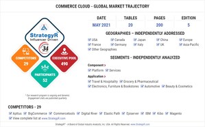 A $35.6 Billion Global Opportunity for Commerce Cloud by 2026 - New Research from StrategyR