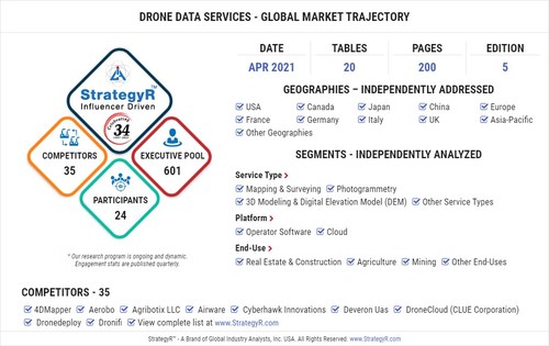 Global Drone Data Services Market To Reach 6 5 Billion By 2026