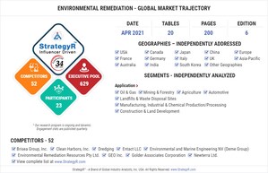 Global Environmental Remediation Market to Reach $15.2 Billion by 2026