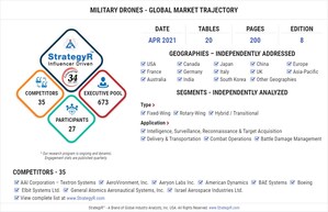 Valued to be $27.5 Billion by 2026, Military Drones Slated for Robust Growth Worldwide