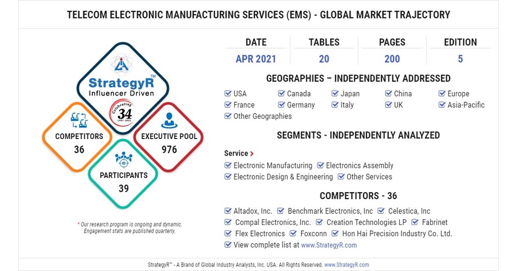 Global Industry Analysts Predicts the World Telecom Electronic ...