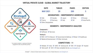New Study from StrategyR Highlights a $107.1 Billion Global Market for Virtual Private Cloud by 2026