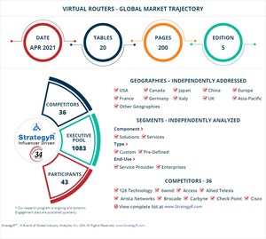 A $477.3 Million Global Opportunity for Virtual Routers by 2026 - New Research from StrategyR