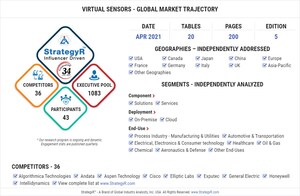 With Market Size Valued at $1.8 Billion by 2026, it's a Healthy Outlook for the Global Virtual Sensors Market