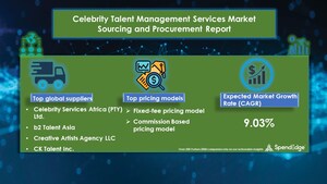 SpendEdge's Survey on Celebrity Talent Management Services Reveals that this Market will have a Growth of USD 6.6 Billion by 2025