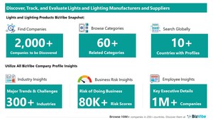 Evaluate and Track Lights and Lighting Companies | View Company Insights for 2,000+ Lighting Manufacturers and Suppliers | BizVibe
