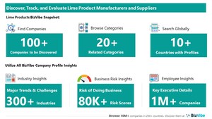Evaluate and Track Lime Companies | View Company Insights for 100+ Lime Product Manufacturers and Suppliers | BizVibe