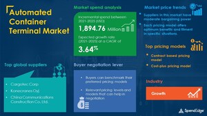 USD 1,894.76 Million Growth expected in "Automated Container Terminal Market" by 2025 | Sourcing and Procurement Report | SpendEdge