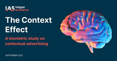 The Context Effect, IAS's latest biometric research on the importance of context in advertising