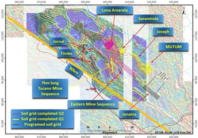 Figure 2: Location of regional soil grids relative to the Tucano mine sequence. (CNW Group/Great Panther Mining Limited)