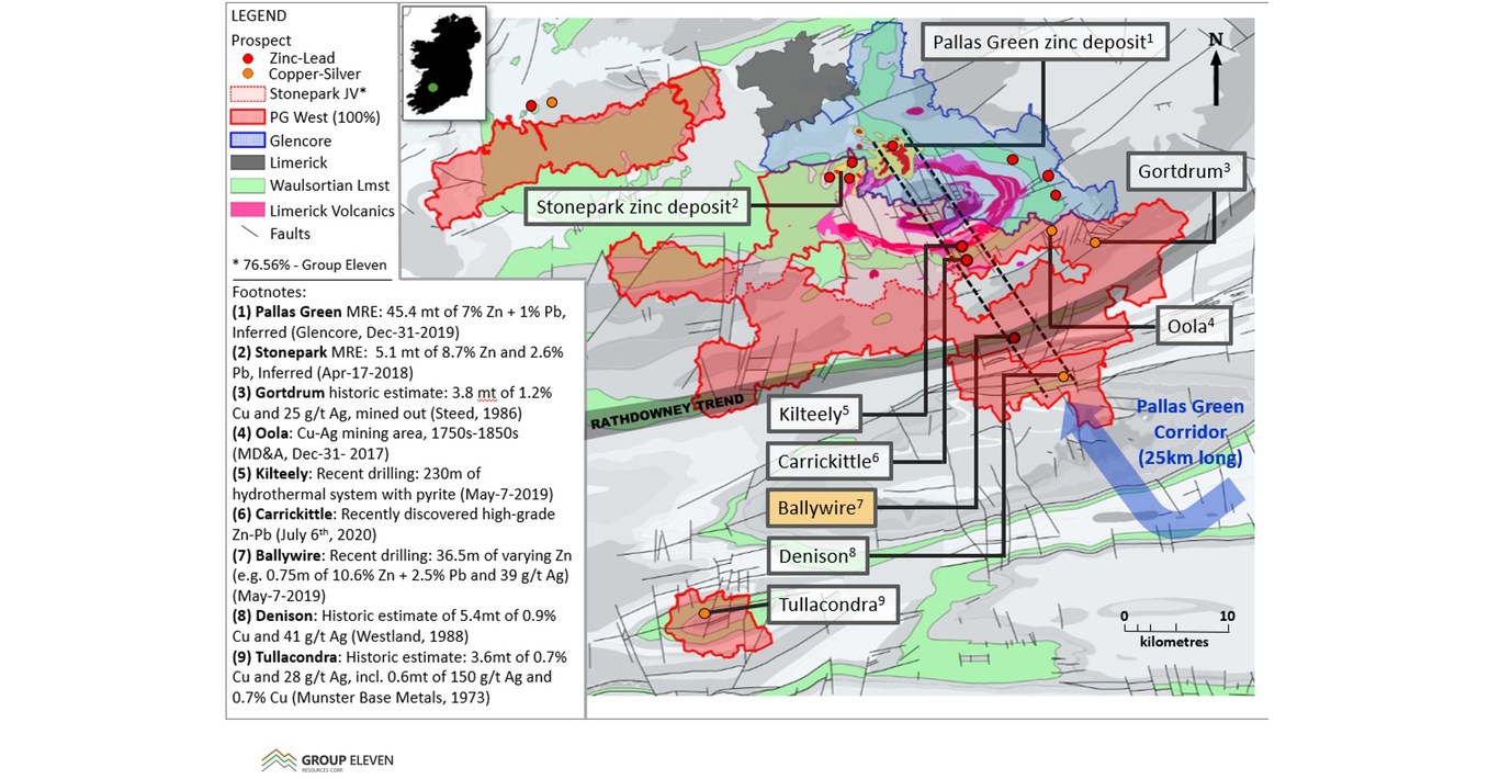Group Eleven Intersects 3.30 metres of 13.6 ZnEq in 220metre stepout
