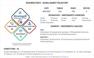 A $6.2 Billion Global Opportunity for Biosurfactants by 2026 - New Research from StrategyR