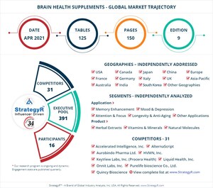 New Analysis from Global Industry Analysts Reveals Steady Growth for Brain Health Supplements, with the Market to Reach $6 Billion Worldwide by 2026