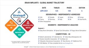 A $7 Billion Global Opportunity for Brain Implants by 2026 - New Research from StrategyR