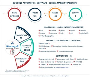 New Analysis from Global Industry Analysts Reveals Steady Growth for Building Automation Software , with the Market to Reach $76.6 Billion Worldwide by 2026