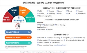 New Analysis from Global Industry Analysts Reveals Steady Growth for Carsharing , with the Market to Reach $7 Billion Worldwide by 2026