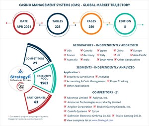Global Industry Analysts Predicts the World Casino Management Systems (CMS) Market to Reach $11.4 Billion by 2026