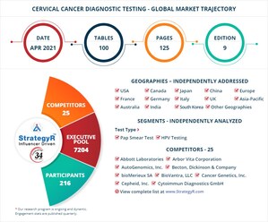 New Study from StrategyR Highlights a $7.9 Billion Global Market for Cervical Cancer Diagnostic Testing by 2026