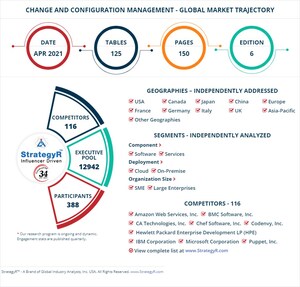 Global Change and Configuration Management Market to Reach $3.2 Billion by 2026