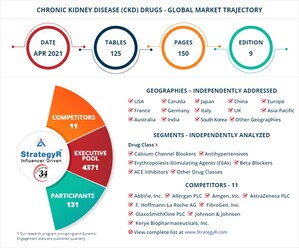 New Study from StrategyR Highlights a $15.5 Billion Global Market for Chronic Kidney Disease (CKD) Drugs by 2026